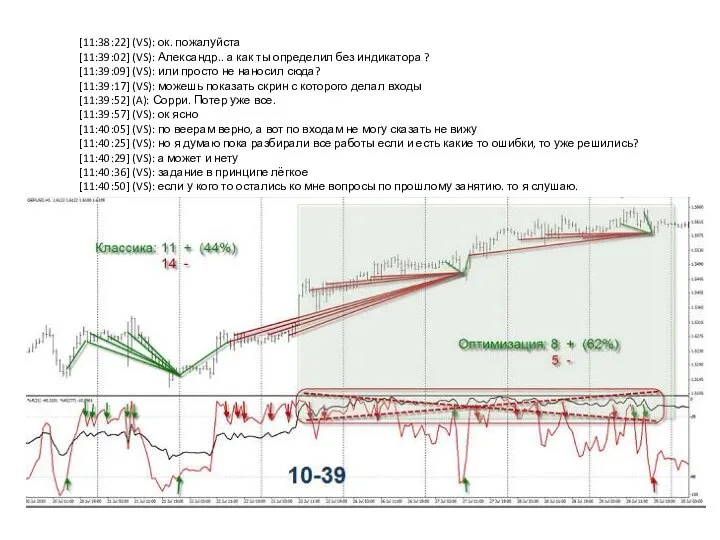 [11:38:22] (VS): ок. пожалуйста [11:39:02] (VS): Александр.. а как ты определил без