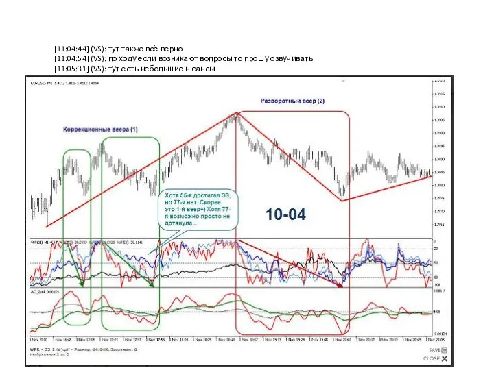 [11:04:44] (VS): тут также всё верно [11:04:54] (VS): по ходу если возникают