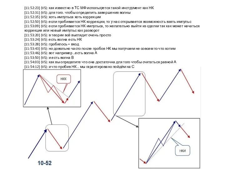 [11:52:23] (VS): как известно в ТС МФ используется такой инструмент как НК