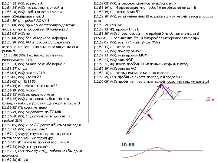 [11:54:22] (VS): вот есть А [11:54:34] (VS): что должно произойти [11:54:48] (VS):