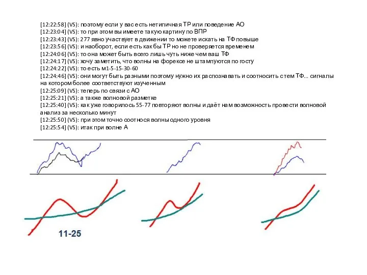 [12:22:58] (VS): поэтому если у вас есть нетипичная ТР или поведение АО