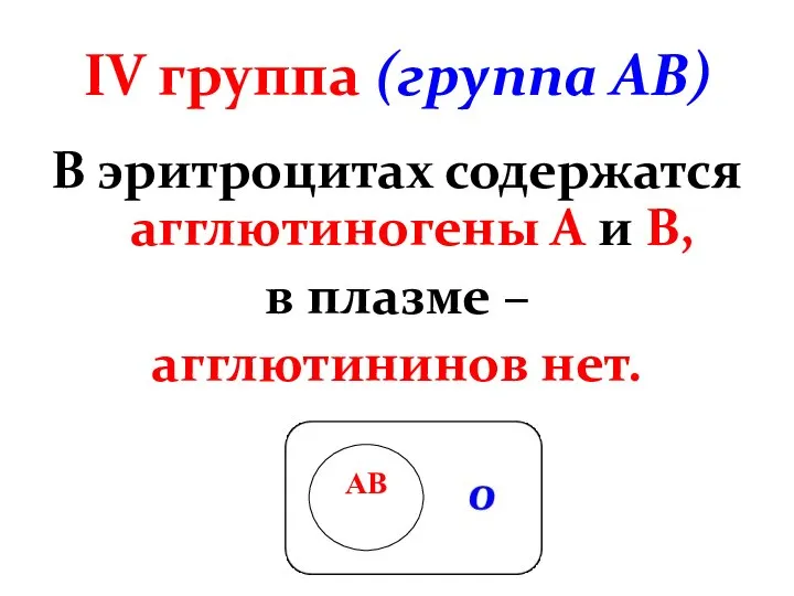 IV группа (группа АВ) В эритроцитах содержатся агглютиногены А и В, в