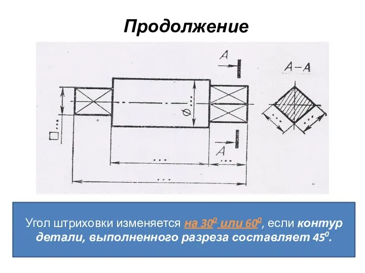 Продолжение Угол штриховки изменяется на 300 или 600, если контур детали, выполненного разреза составляет 450.