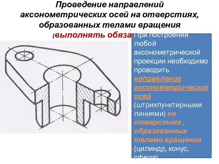 Проведение направлений аксонометрических осей на отверстиях, образованных телами вращения (выполнять обязательно) При