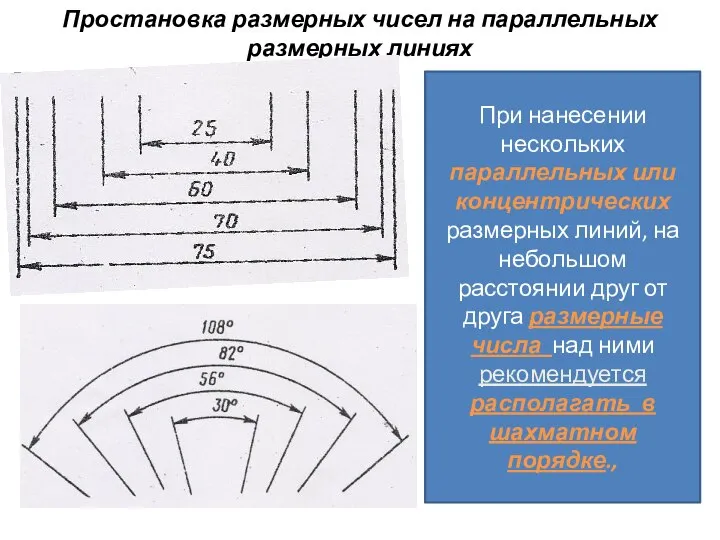 Простановка размерных чисел на параллельных размерных линиях При нанесении нескольких параллельных или