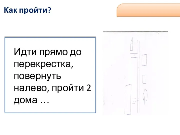 Как пройти? Идти прямо до перекрестка, повернуть налево, пройти 2 дома …