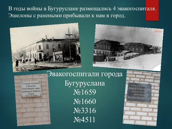 Эвакогоспитали города Бугуруслана №1659 №1660 №3316 №4511 В годы войны в Бугуруслане