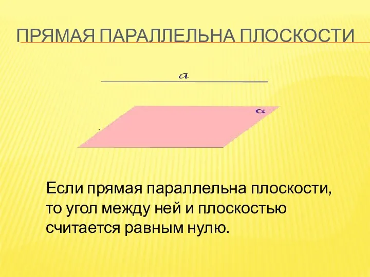 ПРЯМАЯ ПАРАЛЛЕЛЬНА ПЛОСКОСТИ . Если прямая параллельна плоскости, то угол между ней