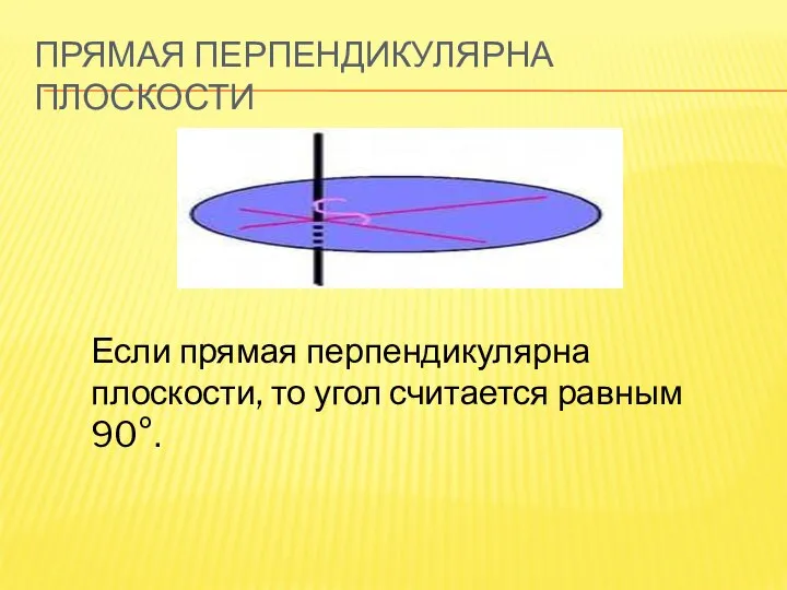 ПРЯМАЯ ПЕРПЕНДИКУЛЯРНА ПЛОСКОСТИ Если прямая перпендикулярна плоскости, то угол считается равным 90°.
