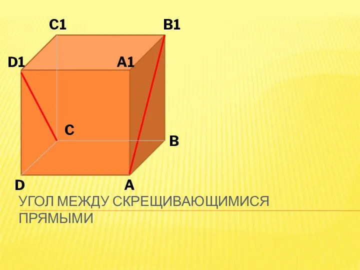 A A1 B B1 C C1 D D1 УГОЛ МЕЖДУ СКРЕЩИВАЮЩИМИСЯ ПРЯМЫМИ