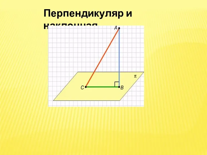 Перпендикуляр и наклонная