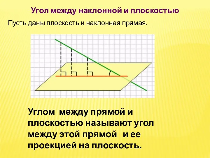 Пусть даны плоскость и наклонная прямая. Угол между наклонной и плоскостью Углом