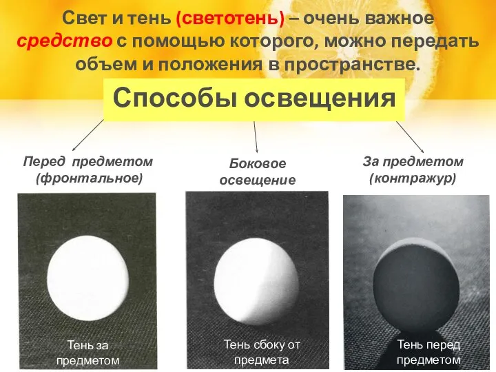 Свет и тень (светотень) – очень важное средство с помощью которого, можно