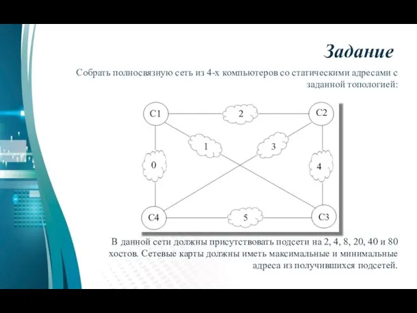 Собрать полносвязную сеть из 4-х компьютеров со статическими адресами с заданной топологией: