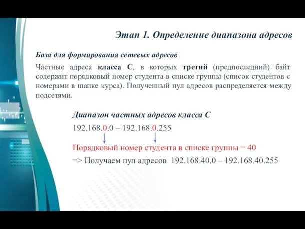 База для формирования сетевых адресов Частные адреса класса С, в которых третий