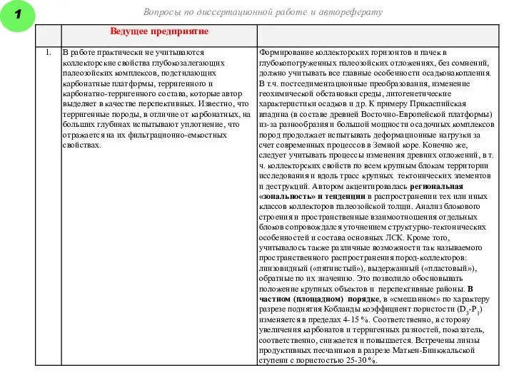 Вопросы по диссертационной работе и автореферату