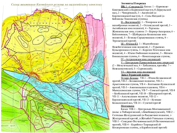 Схема тектоники Каспийского региона по палеозойскому комплексу Элементы II порядка ПБ. I