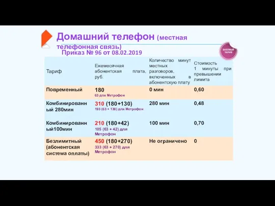 Домашний телефон (местная телефонная связь) Приказ № 96 от 08.02.2019