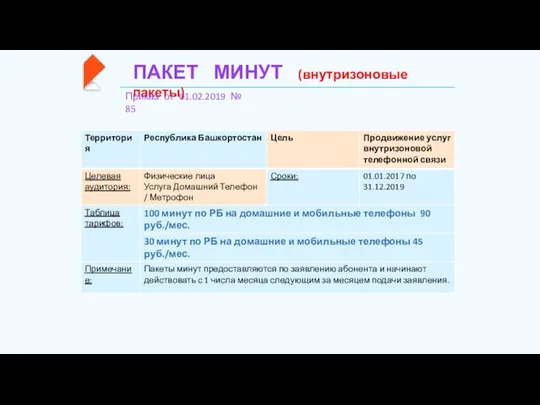 ПАКЕТ МИНУТ (внутризоновые пакеты) Приказ от 01.02.2019 № 85