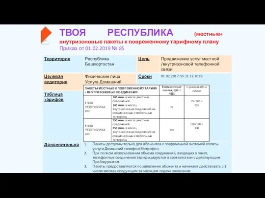 ТВОЯ РЕСПУБЛИКА (местные+ внутризоновые пакеты к повременному тарифному плану Приказ от 01.02.2019 № 85