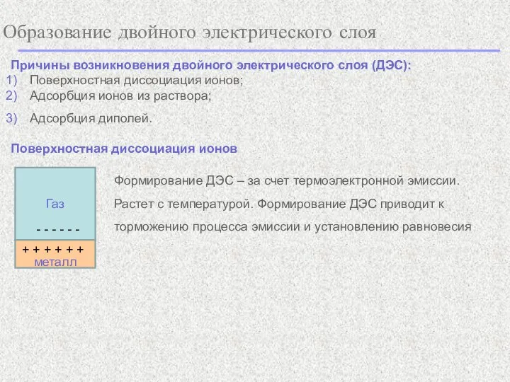 Образование двойного электрического слоя Причины возникновения двойного электрического слоя (ДЭС): Поверхностная диссоциация