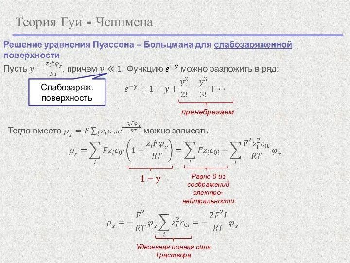 Теория Гуи - Чеппмена пренебрегаем Равно 0 из соображений электро-нейтральности Слабозаряж. поверхность