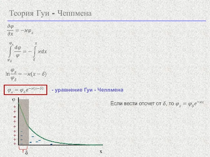 Теория Гуи - Чеппмена - уравнение Гуи - Чеппмена δ