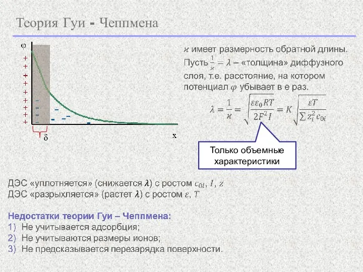 Теория Гуи - Чеппмена δ Только объемные характеристики