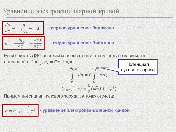 Уравнение электрокапиллярной кривой - первое уравнение Липпмана - второе уравнение Липпмана Потенциал