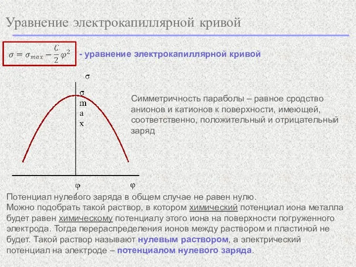 Уравнение электрокапиллярной кривой - уравнение электрокапиллярной кривой Симметричность параболы – равное сродство