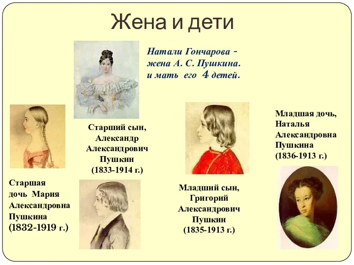 Жена и дети Старшая дочь Мария Александровна Пушкина (1832-1919 г.) Старший сын,