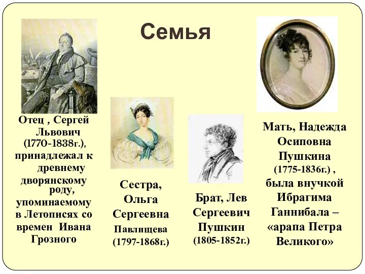Семья Отец , Сергей Львович (1770-1838г.), принадлежал к древнему дворянскому роду, упоминаемому