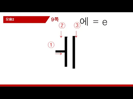 에 = e ㅔ ② ↓ ① → 모음2 9쪽 ③ ↓