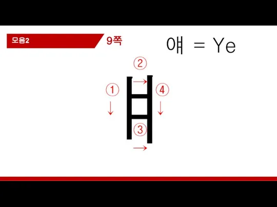 얘 = Ye ㅒ ② → ① ↓ 모음2 ③ → ④ ↓ 9쪽