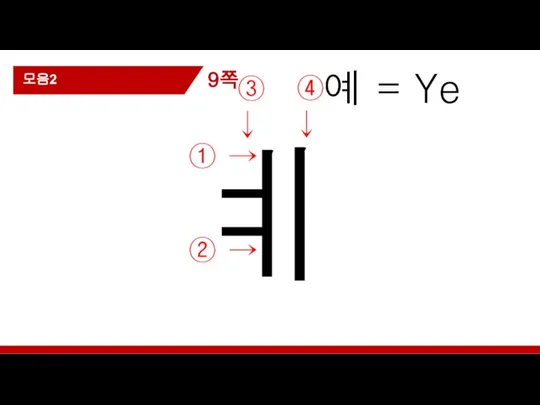 예 = Ye ㅖ ③ ↓ ① → 모음2 ② → ④ ↓ 9쪽