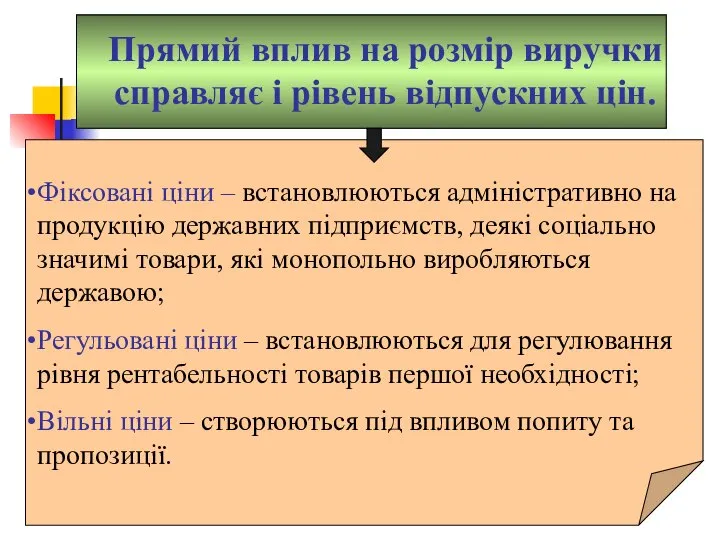 Прямий вплив на розмір виручки справляє і рівень відпускних цін. Фіксовані ціни