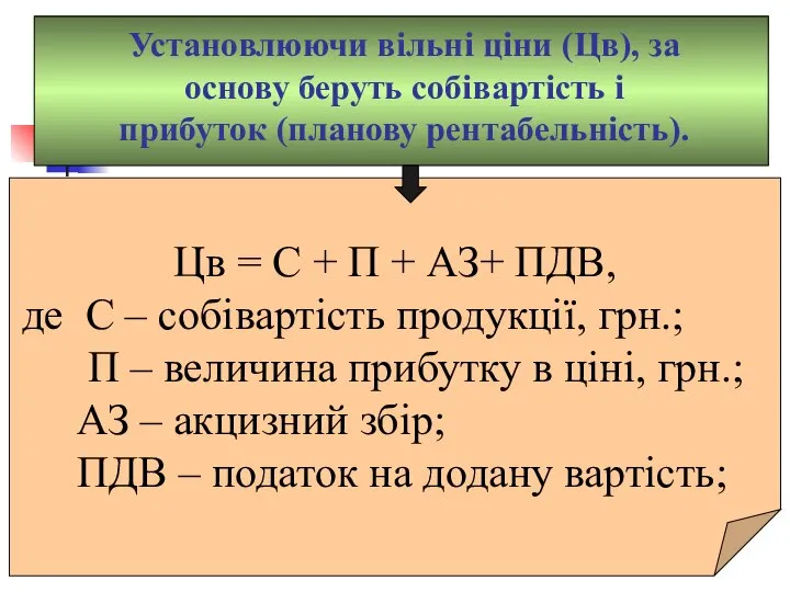 Установлюючи вільні ціни (Цв), за основу беруть собівартість і прибуток (планову рентабельність).