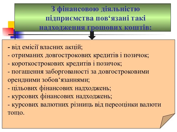 З фінансовою діяльністю підприємства пов‘язані такі надходження грошових коштів: - від емісії