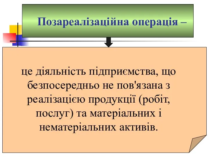 Позареалізаційна операція – це діяльність підприємства, що безпосередньо не пов'язана з реалізацією