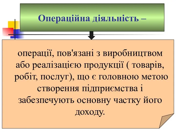 Операційна діяльність – операції, пов'язані з виробництвом або реалізацією продукції ( товарів,