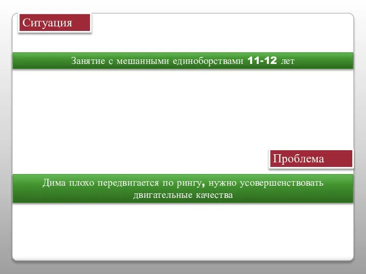 Ситуация Занятие с мешанными единоборствами 11-12 лет Проблема Дима плохо передвигается по
