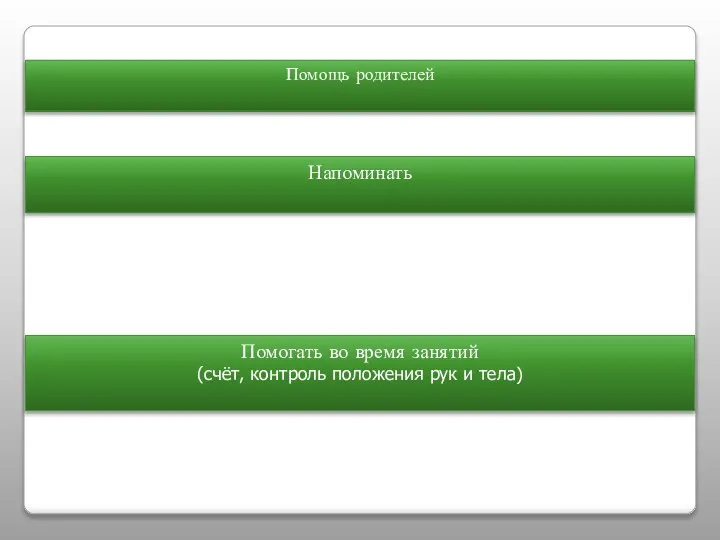 Помощь родителей Напоминать Помогать во время занятий (счёт, контроль положения рук и тела)