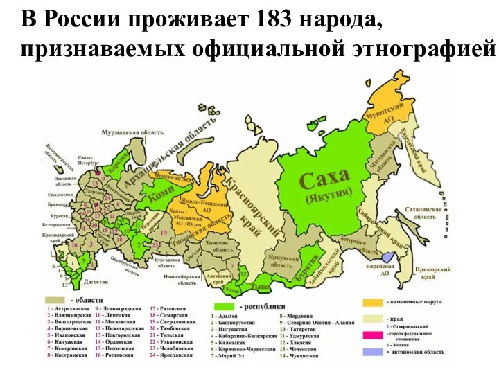 В России проживает 183 народа, признаваемых официальной этнографией