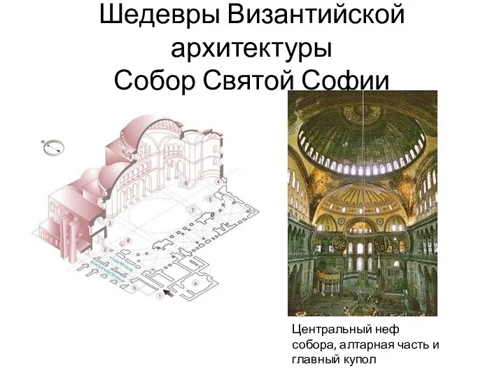 Шедевры Византийской архитектуры Собор Святой Софии Центральный неф собора, алтарная часть и главный купол