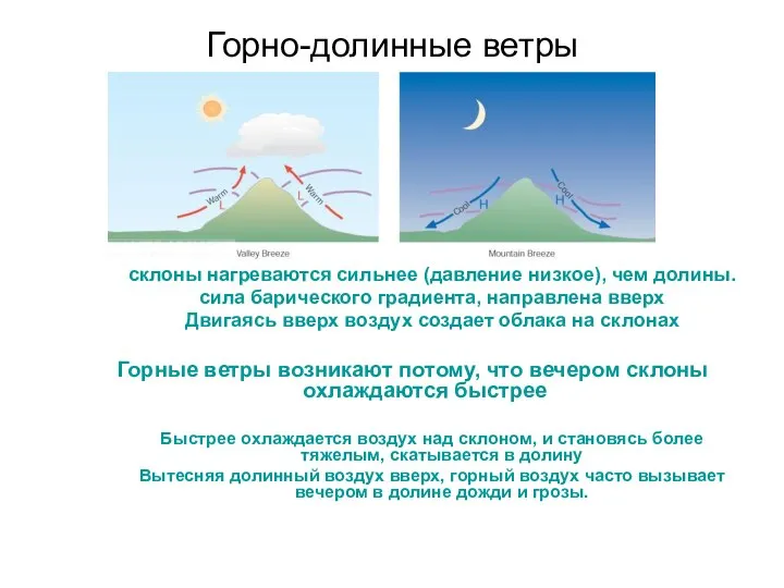 Горно-долинные ветры склоны нагреваются сильнее (давление низкое), чем долины. сила барического градиента,