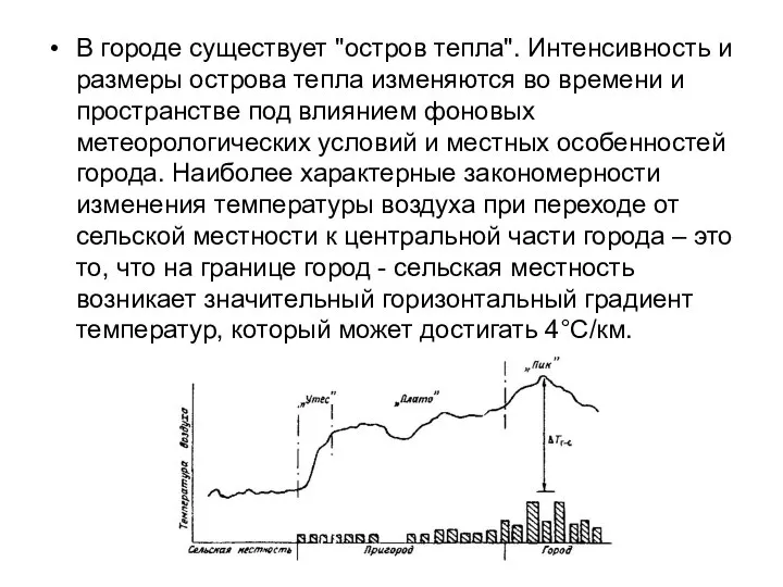 В городе существует "остров тепла". Интенсивность и размеры острова тепла изменяются во