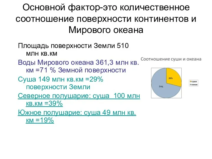 Основной фактор-это количественное соотношение поверхности континентов и Мирового океана Площадь поверхности Земли