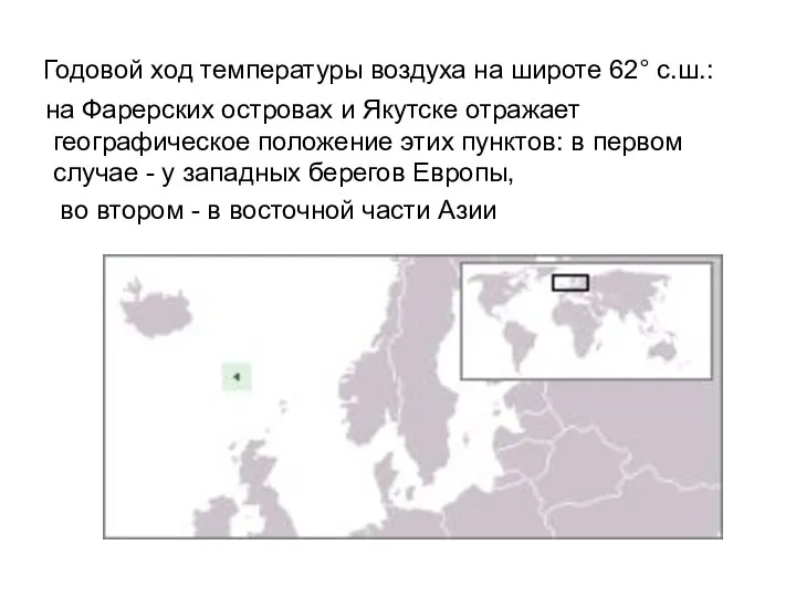 Годовой ход температуры воздуха на широте 62° с.ш.: на Фарерских островах и