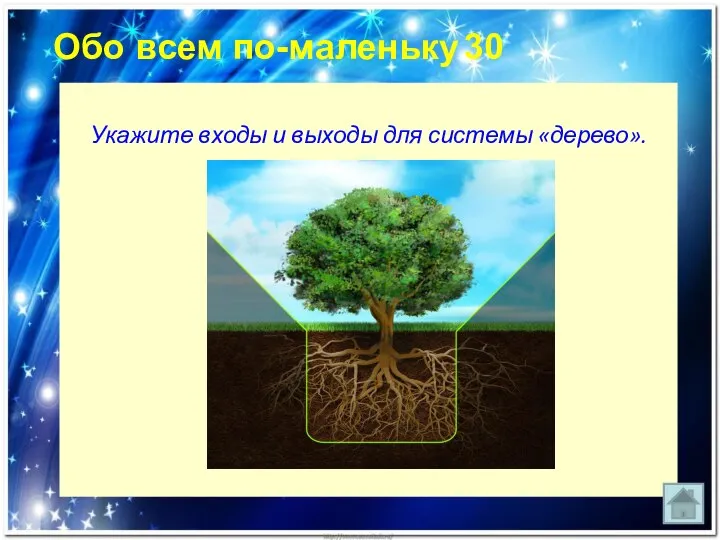 Обо всем по-маленьку 30 Укажите входы и выходы для системы «дерево».