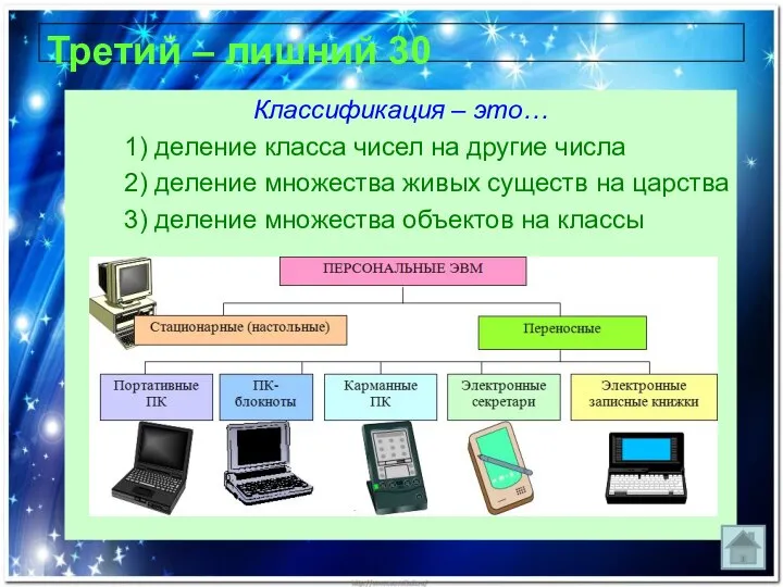 Третий – лишний 30 Классификация – это… 1) деление класса чисел на